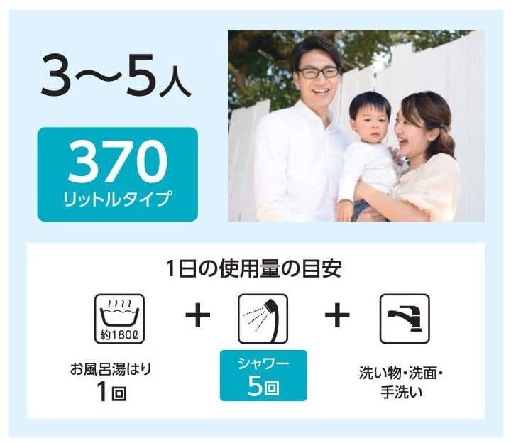 エコキュートの選び方 大問屋 グループ年商450億突破 給湯器 キッチン トイレ工事が激安