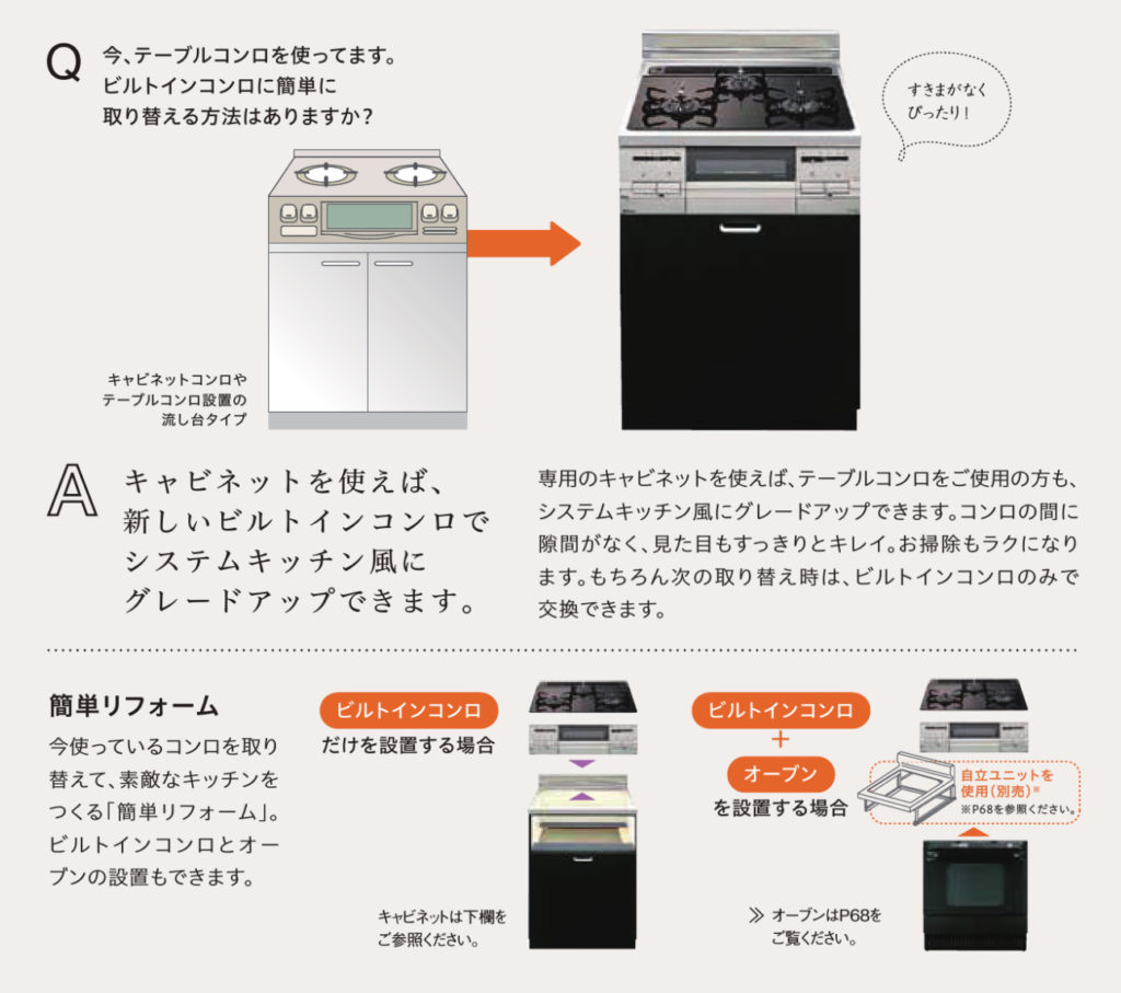 ビルトインコンロの選び方 大問屋 グループ年商450億突破 給湯器 キッチン トイレ工事が激安